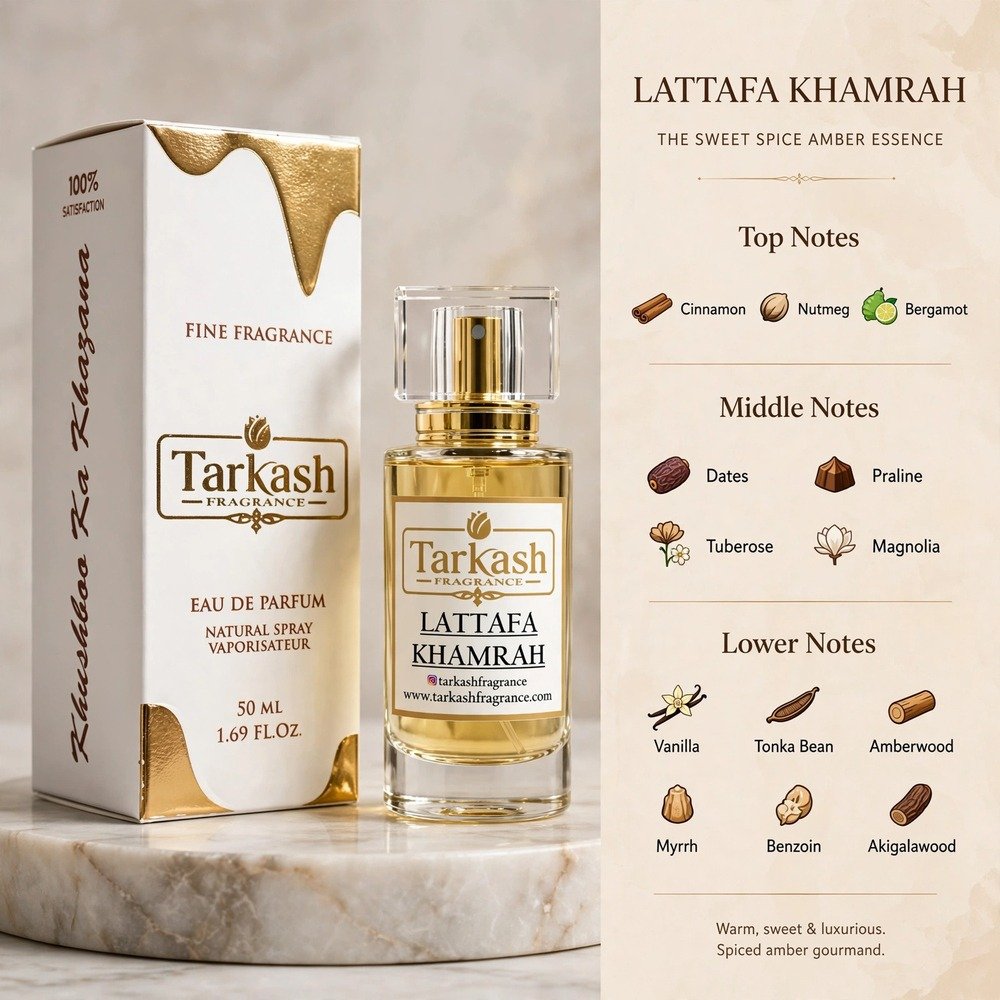 Lattafa Khamrah by Tarkash - Image 3